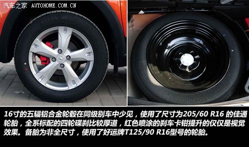 �L(zh��ng)���L(zh��ng)����܇(ch��)����M42012�� 1.5L ���(q��)���A��