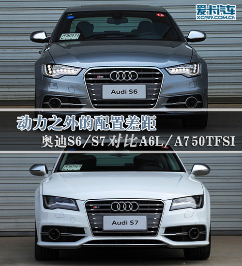 ���ò����� �W��S6S7��(du��)��A6LA7���