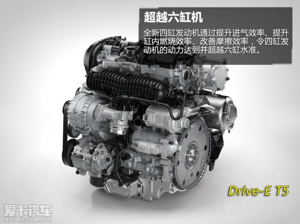 ���g���� ԇ�{�֠���Drive-E XC60 T5