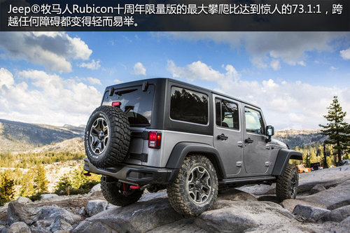 �����e(cu��)�^ Jeep���y����܇�������Ϻ�܇չ