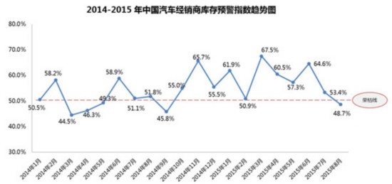 48.7%��8���ָ��(sh��)�ػؾ��侀��