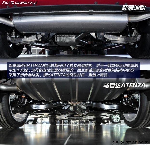 馬自達(dá)馬自達(dá)(進(jìn)口)ATENZA2014款 基本型