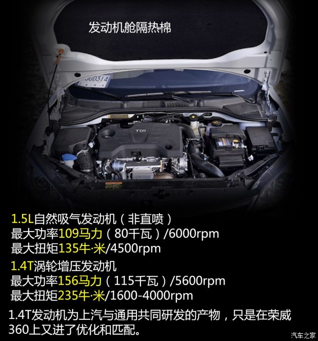 上汽集團(tuán) 榮威360 2015款 基本型