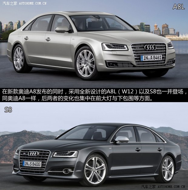 奧迪奧迪(進口)奧迪A82014款 A8 基本型