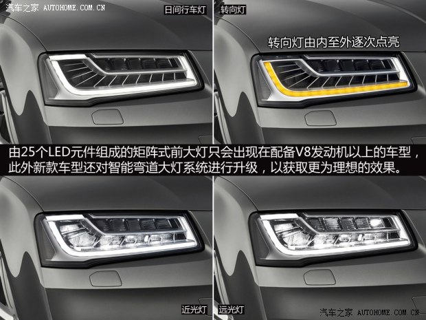 奧迪奧迪(進口)奧迪A82014款 A8 基本型