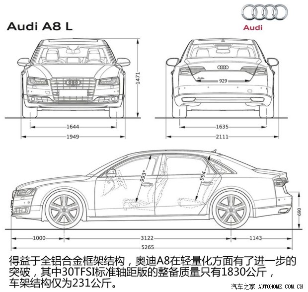 奧迪奧迪(進口)奧迪A82014款 A8 基本型