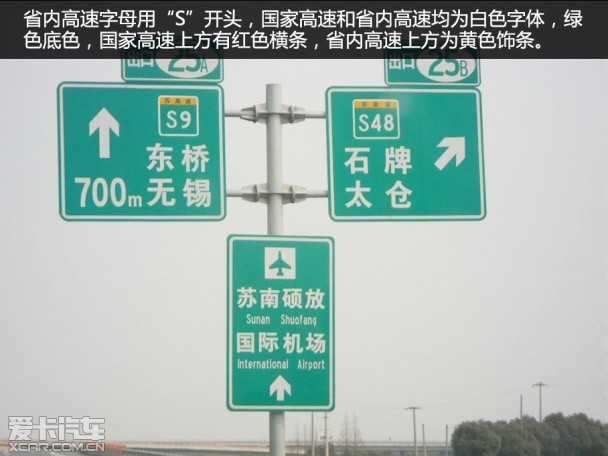 高速指示牌
