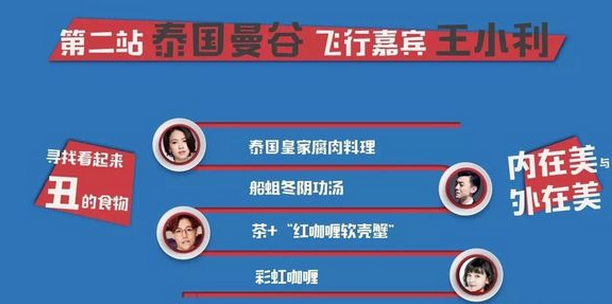 愛奇藝攜手當(dāng)貝市場(chǎng) 《吃光全宇宙》開啟美食之旅