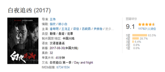 IP���^�r(sh��)����?j��)?y��u)���Ʒ�|(zh��)����(j��)�����ɡ�������