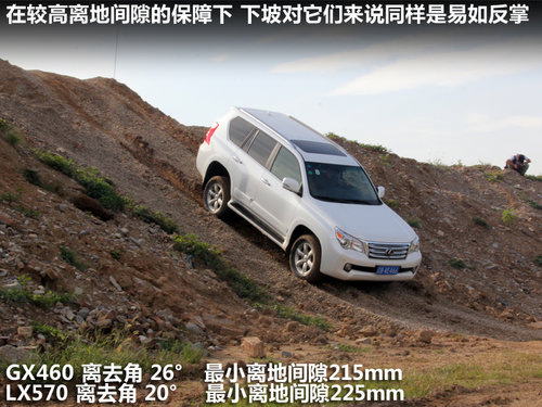 雷克薩斯(凌志) GX460 4.6 AT
