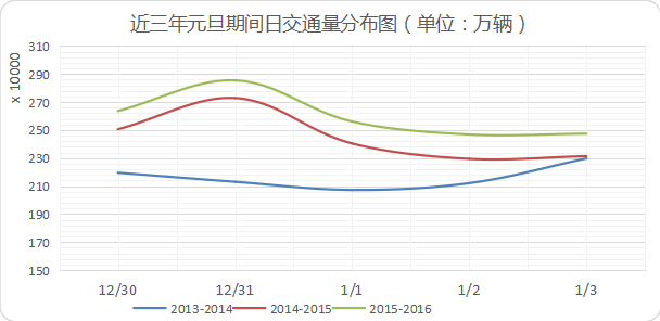 QQ�؈D20161229150621.png