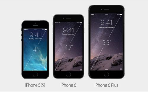 �O���l(f��)��iPhone6��iPhone6Plus��ꑟo���װl(f��)����