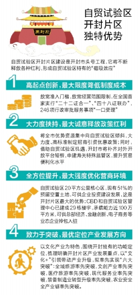 �_(k��i)��Ƭ�^(q��):�e�O̽��һ�?zh��n)����?w��)��(chu��ng)��ģʽ