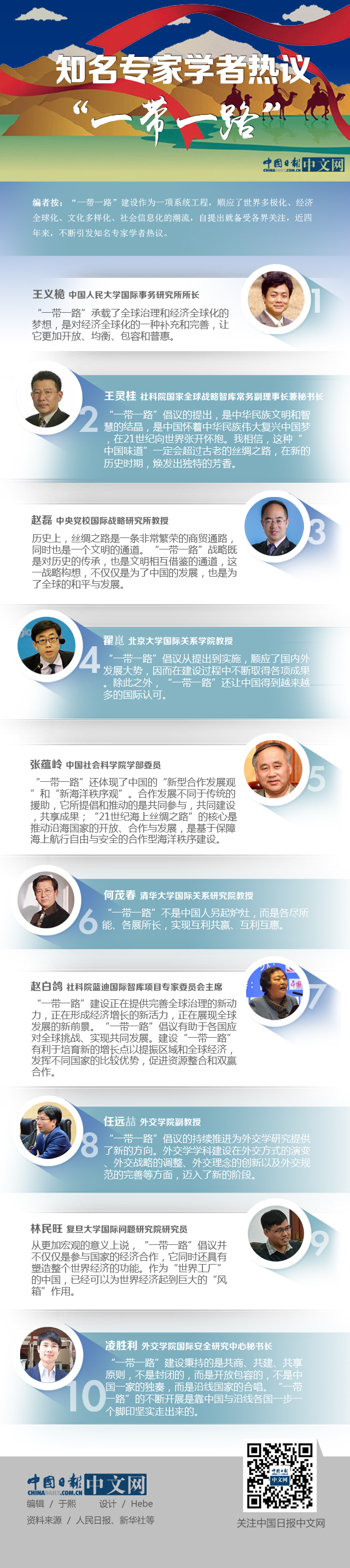 知名專(zhuān)家學(xué)者熱議“一帶一路” 知名專(zhuān)家學(xué)者熱議“一帶一路”