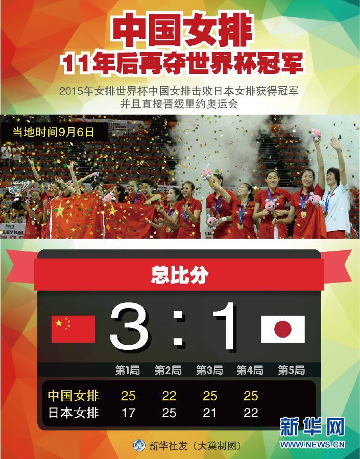 (�D��)[Ů�����籭]�Ї�(gu��)Ů��11����يZ���籭��܊