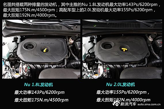 新浪汽車試駕圖解北京現(xiàn)代MISTRA名圖