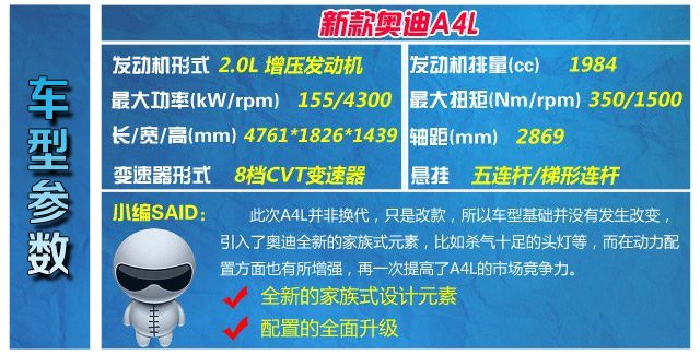 四款豪華品質(zhì)三廂車推薦 高品牌價值之選