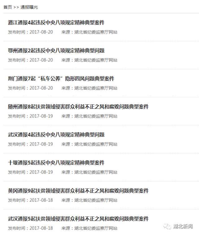 湖北3天通報44起違規(guī)典型案例 多名官員受處罰