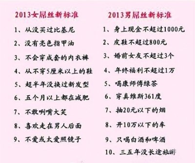 2013��Ů���Žz����(bi��o)��(zh��n)���t �]���^�Ȼ���Ҳ��