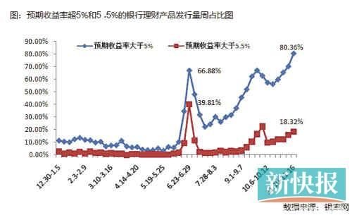 �����y�м��딈�����(zh��n)��Ŀǰ�������I1�����������ޮaƷ