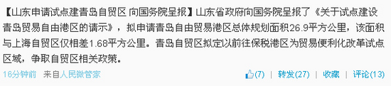 ���u���Q(m��o)�^(q��)��ʽ�f����Ո(q��ng)���Ϻ����Q(m��o)�^(q��)��e��С