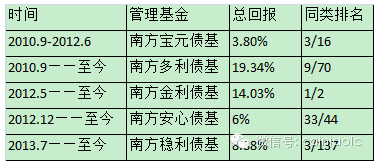 �I���~��߀������8.88%�Ă�����