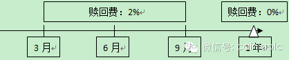 �I���~��߀������8.88%�Ă�����