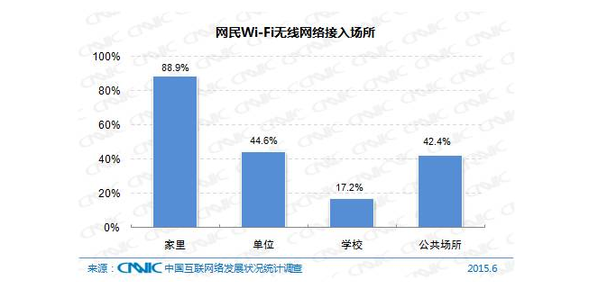 5��犎����˽��Ї���(li��n)�W(w��ng)�F(xi��n)��