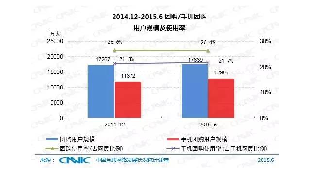 5��犎����˽��Ї���(li��n)�W(w��ng)�F(xi��n)��