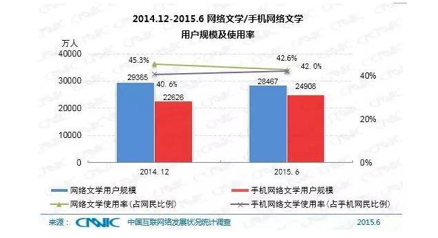 5��犎����˽��Ї���(li��n)�W(w��ng)�F(xi��n)��