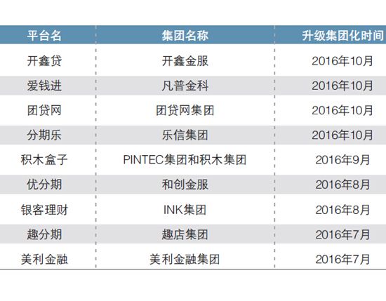 QQ截圖20161211214223