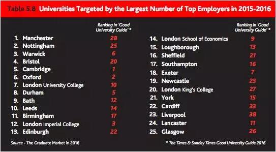 2016Ӣ��(gu��)���I(y��)���͘I(y��)��(sh��)��(j��)��Ͷ����н���