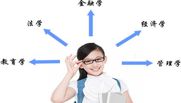 һ���^�� Ӣ����W(xu��)�ĿƟ��T���I(y��)��֪���᣿