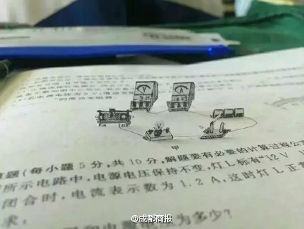 �n����׃3DЧ�� �W(w��ng)���²یW(xu��)�����I(y��)̫����