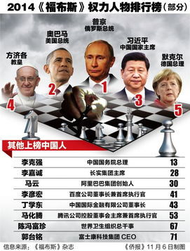 黨報(bào)揭秘:習(xí)近平拿了多少“年終獎(jiǎng)”
