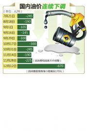 制圖/劉逸興