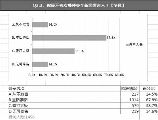 ý�w�P�c(di��n)����l(f��)���ˣ����Ұl(f��) �����R(sh��)�e�ȵ�