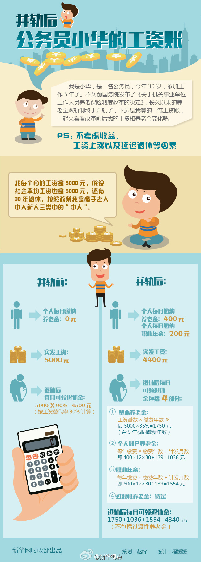 圖片來(lái)源:新華視點(diǎn)微博