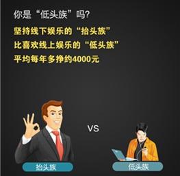 ��ҕؔ(c��i)��(j��ng)�l(f��)�����Ѓr(ji��)ֵ��2015�����(sh��)��(j��)