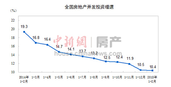 �����������½������خa(ch��n)�_�l(f��)Ͷ�Y���٬F(xi��n)��12�B����