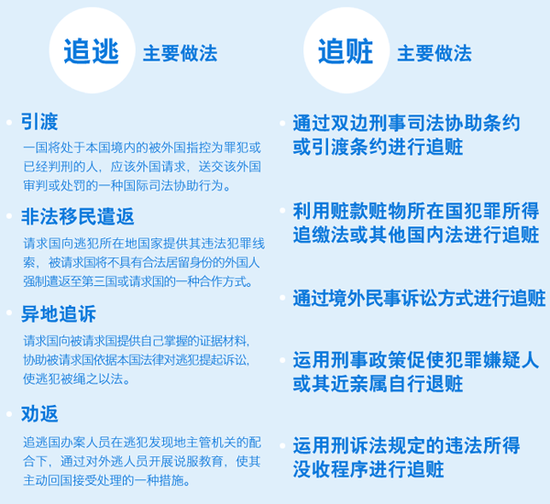 �мo(j��)ί�W(w��ng)վ���؇��H׷��׷�E9�N��ʽ(�D)