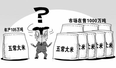 ý�w���峣������a(ch��n)105�f(w��n)�� ȫ��(gu��)������ǧ�f(w��n)��