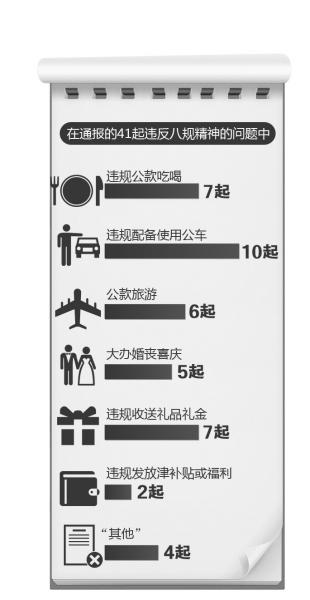 京華時(shí)報(bào)制圖何將