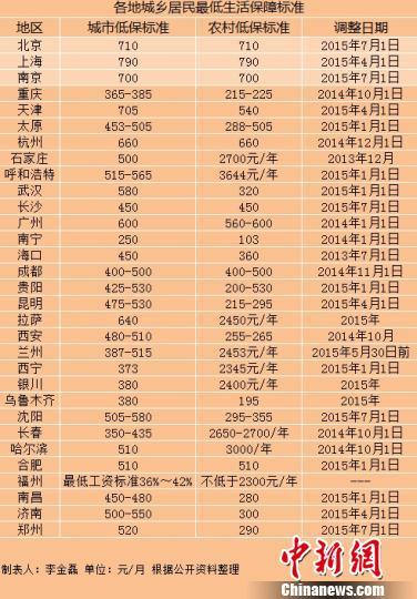 ��Ҫ���г��l(xi��ng)�ͱ��˜�һ�[��