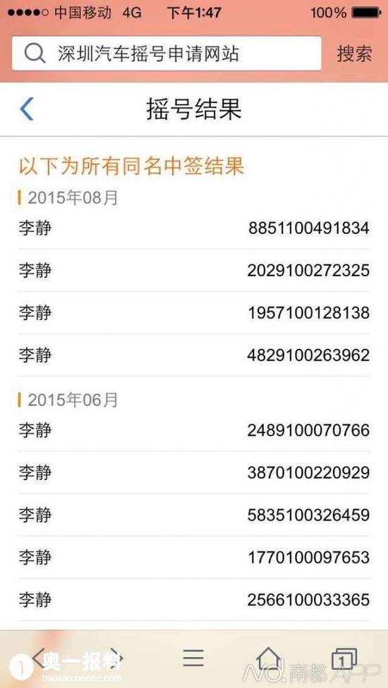 深圳車牌現(xiàn)