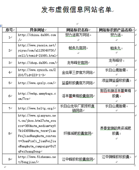 �l(f��)��̓����Ϣ�W(w��ng)վ����