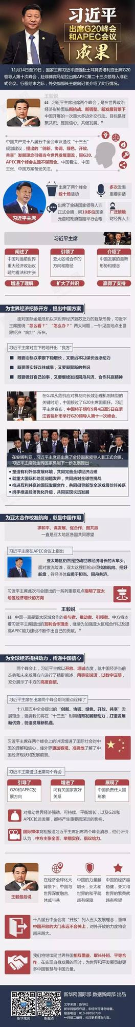 ��(x��)��ƽ��ϯG20���(hu��)��APEC��(hu��)�h����Щ�ɹ���