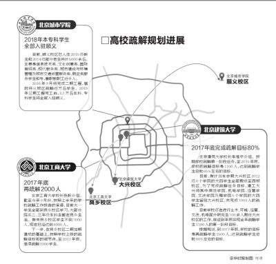 �������̴�W(xu��)��������У���w���^(q��)���(n��i)���6600��
