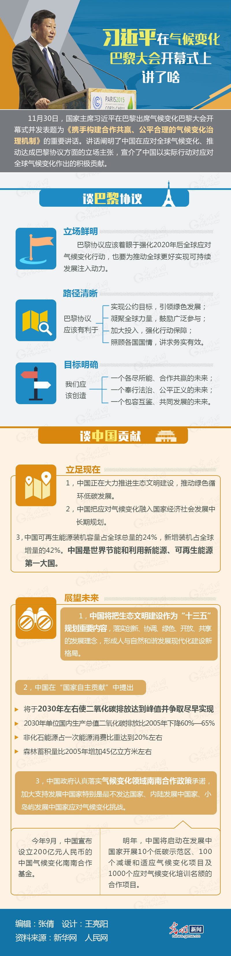 �D�⣺��(x��)��ƽ�ښ��׃��������(hu��)�_(k��i)Ļʽ���v��ɶ