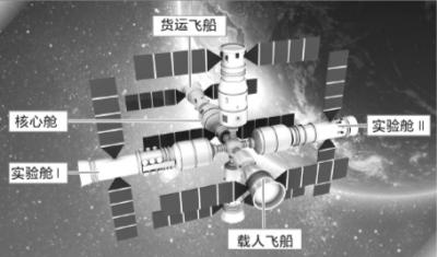 中國2020年前后完成空間站建造 明年發(fā)射貨運飛船
